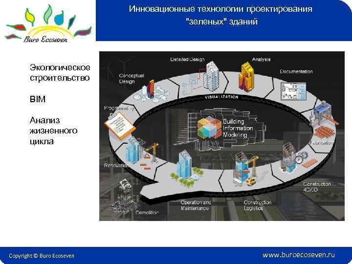 Инновационные технологии проектирования 