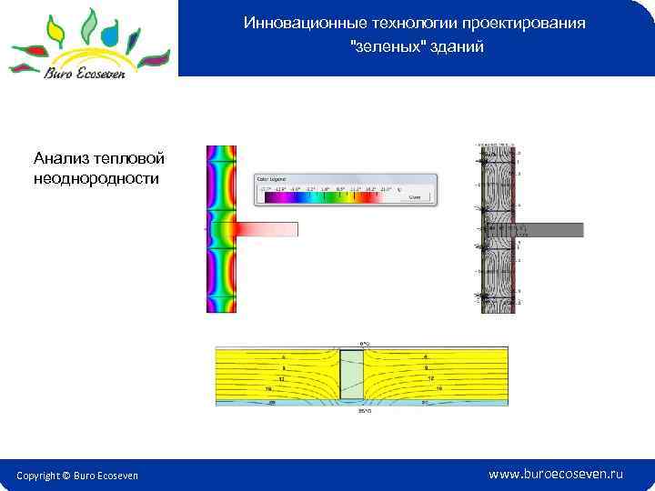 Инновационные технологии проектирования 