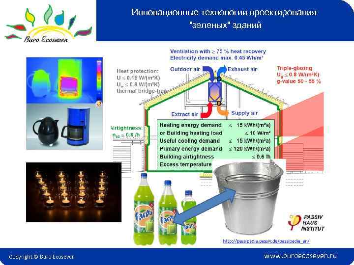 Инновационные технологии проектирования 