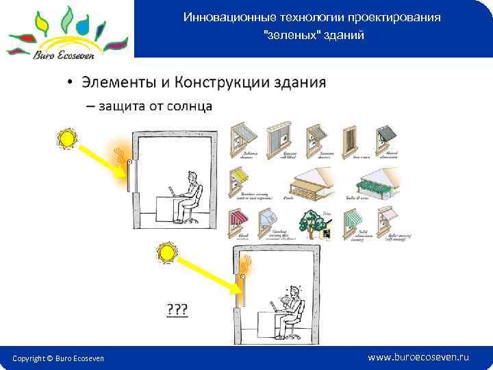 Инновационные технологии проектирования 