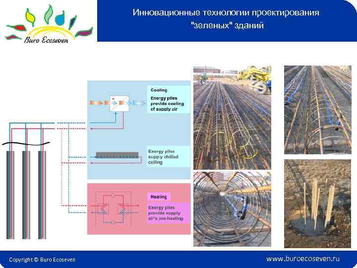 Инновационные технологии проектирования 