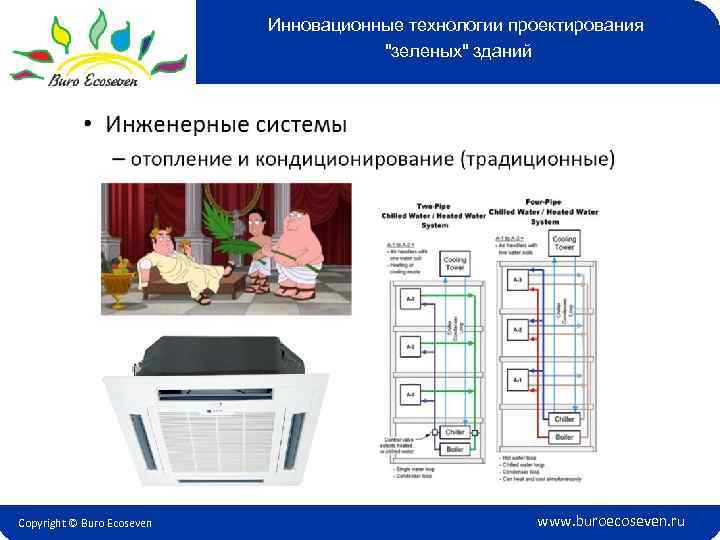 Инновационные технологии проектирования 