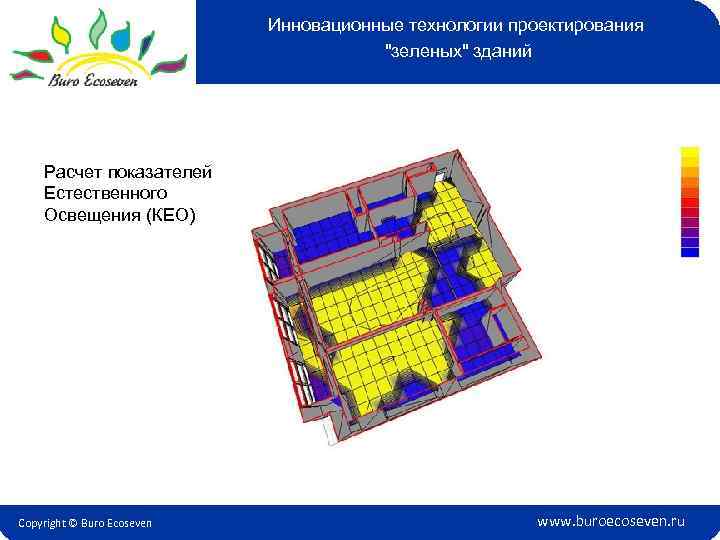 Инновационные технологии проектирования 