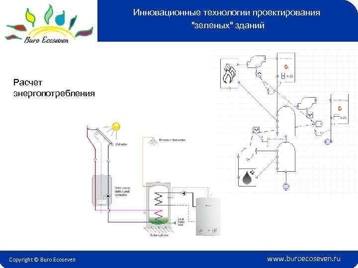 Инновационные технологии проектирования 