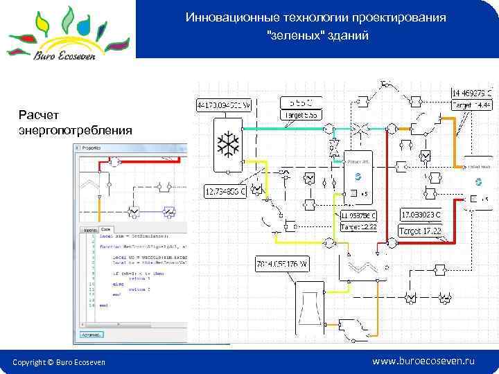 Инновационные технологии проектирования 