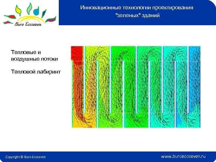 Инновационные технологии проектирования 