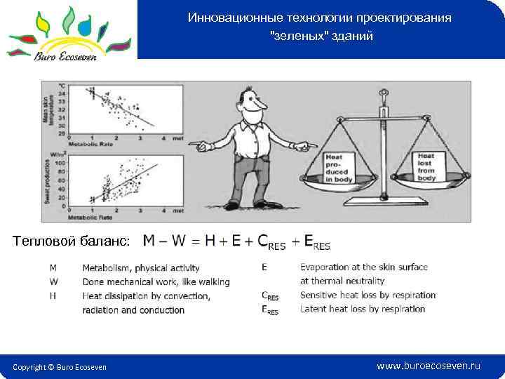 Инновационные технологии проектирования 