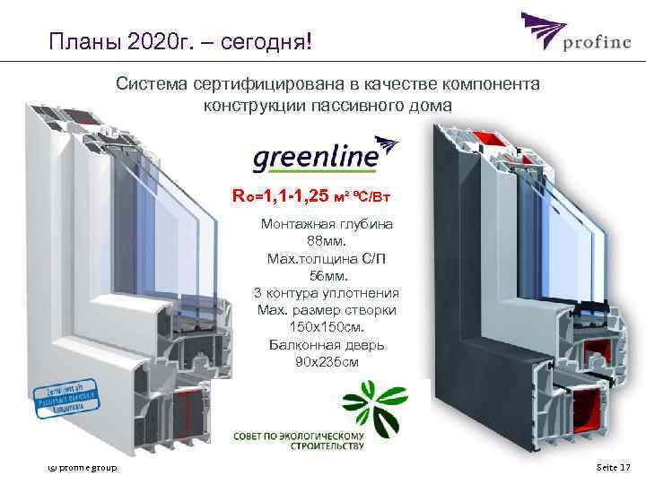 Планы 2020 г. – сегодня! Система сертифицирована в качестве компонента конструкции пассивного дома Rо=1,