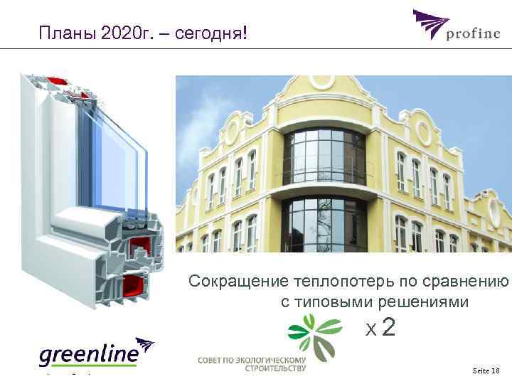 Планы 2020 г. – сегодня! Сокращение теплопотерь по сравнению с типовыми решениями Х 2