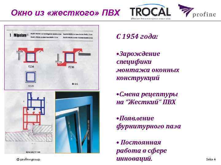 Окно из «жесткого» ПВХ С 1954 года: • Зарождение специфики монтажа оконных конструкций •