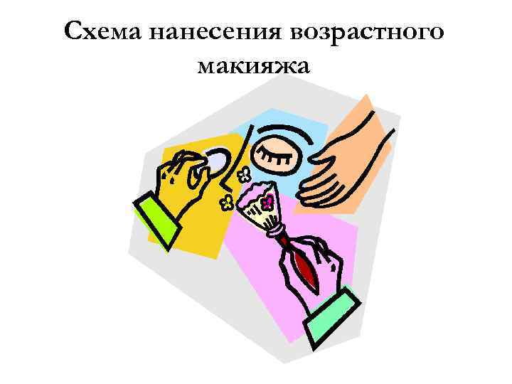 Схема нанесения возрастного макияжа 