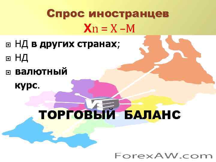 Спрос иностранцев Хn = X –M НД в других странах; НД валютный курс. ТОРГОВЫЙ