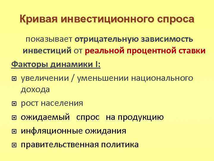 Кривая инвестиционного спроса показывает отрицательную зависимость инвестиций от реальной процентной ставки Факторы динамики I: