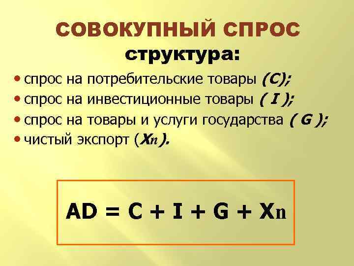 СОВОКУПНЫЙ СПРОС структура: спрос на потребительские товары (C); спрос на инвестиционные товары ( I