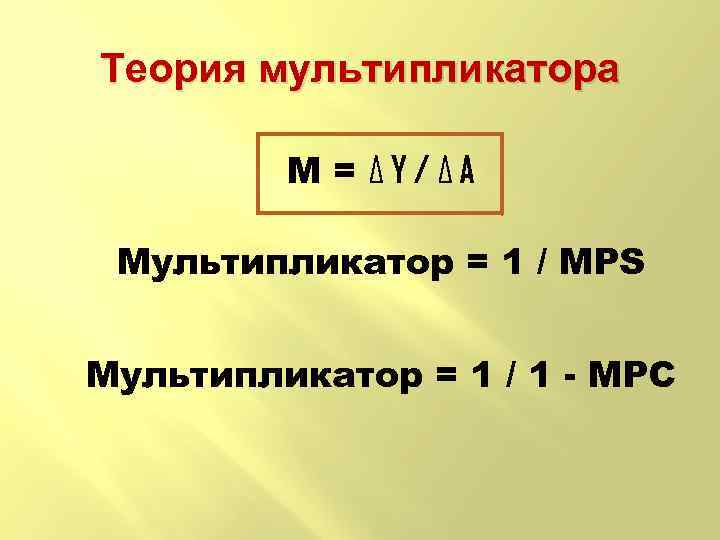 Теория мультипликатора M = ∆Y/∆A Мультипликатор = 1 / MPS Мультипликатор = 1 /