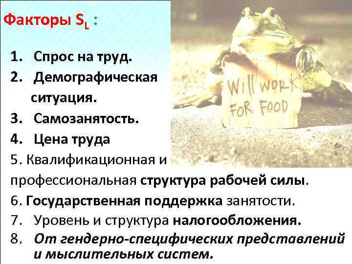 Факторы SL : 1. Спрос на труд. 2. Демографическая ситуация. 3. Самозанятость. 4. Цена