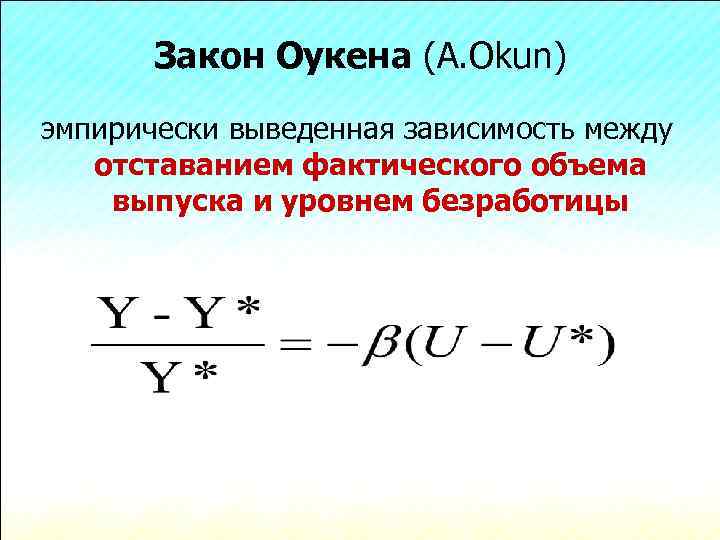 Закон Оукена (A. Okun) эмпирически выведенная зависимость между отставанием фактического объема выпуска и уровнем