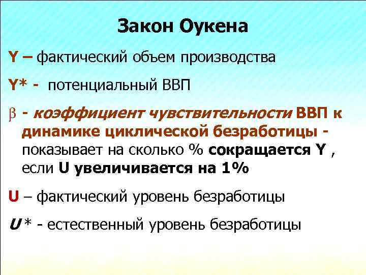 Закон Оукена Y – фактический объем производства Y* - потенциальный ВВП b - коэффициент