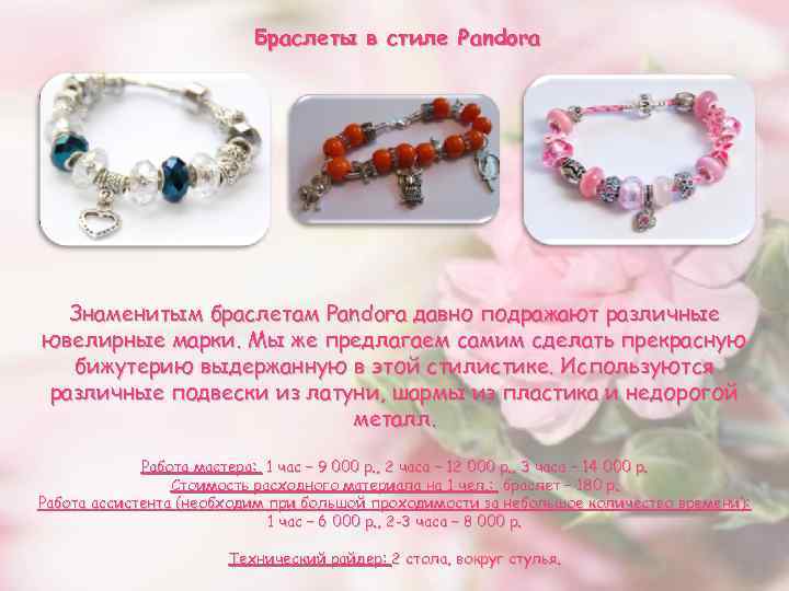 Браслеты в стиле Pandora Знаменитым браслетам Pandora давно подражают различные ювелирные марки. Мы же