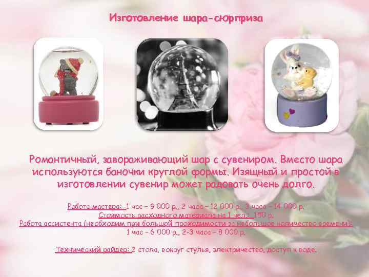 Изготовление шара-сюрприза Романтичный, завораживающий шар с сувениром. Вместо шара используются баночки круглой формы. Изящный