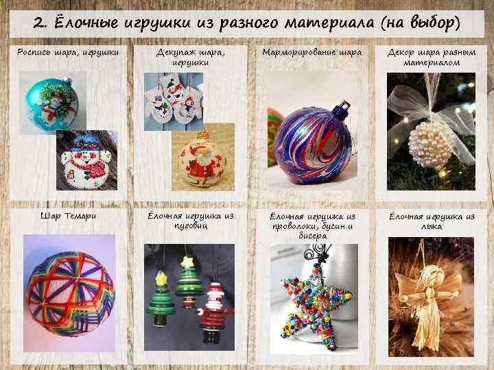 2. Ёлочные игрушки из разного материала (на выбор) Роспись шара, игрушки Декупаж шара, игрушки