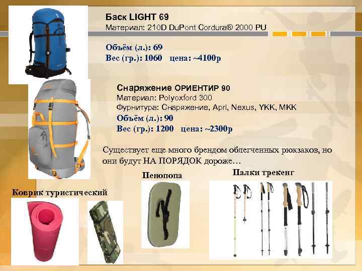 Баск LIGHT 69 Материал: 210 D Du. Pont Cordura® 2000 PU Объём (л. ):