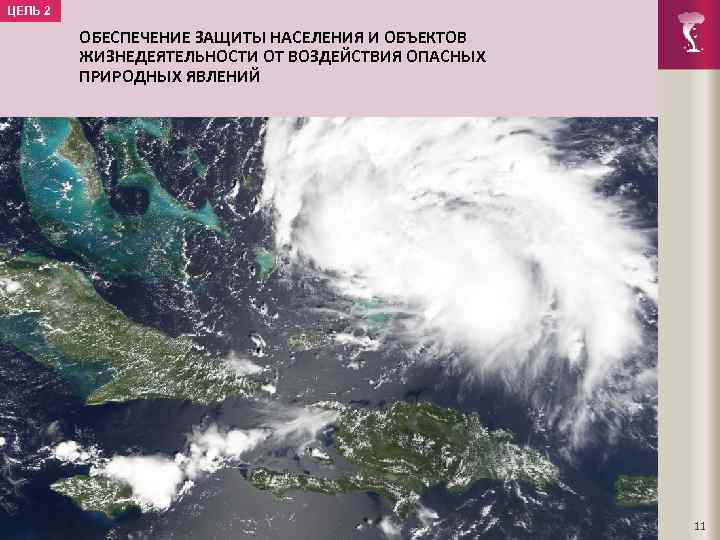ЦЕЛЬ 2 ОБЕСПЕЧЕНИЕ ЗАЩИТЫ НАСЕЛЕНИЯ И ОБЪЕКТОВ ЖИЗНЕДЕЯТЕЛЬНОСТИ ОТ ВОЗДЕЙСТВИЯ ОПАСНЫХ ПРИРОДНЫХ ЯВЛЕНИЙ 11