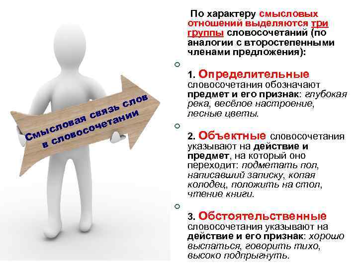  По характеру смысловых отношений выделяются три группы словосочетаний (по аналогии с второстепенными членами