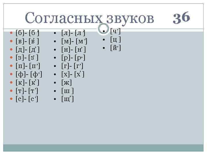 Согласных звуков , [б]- [б ] , [в]- [в ] , [д]- [д ]