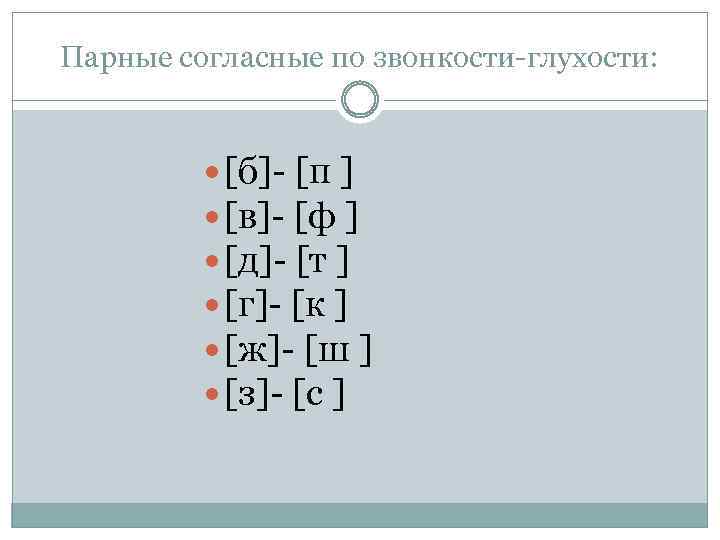 Парные согласные по звонкости-глухости: [б]- [п ] [в]- [ф ] [д]- [т ] [г]-