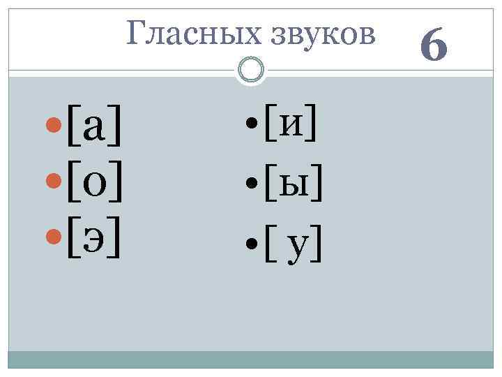 Гласных звуков [а] [о] [э] • [и] • [ы] • [ у] 6 