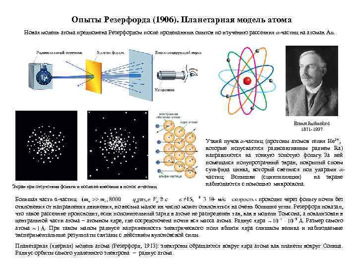 Тест опыт резерфорда 9 класс. Резерфорд физик модель атома. Опыт Резерфорда 1906. Опыты Резерфорда планетарная модель атома. Резерфорд квантовая физика.