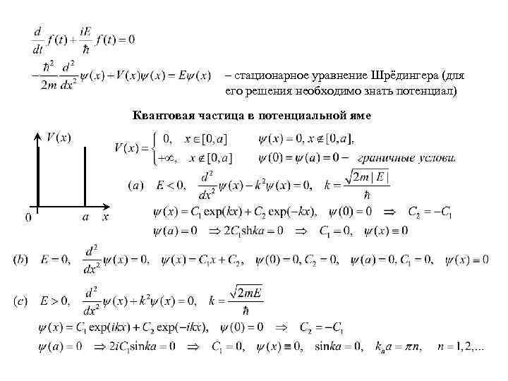 – стационарное уравнение Шрёдингера (для его решения необходимо знать потенциал) Квантовая частица в потенциальной