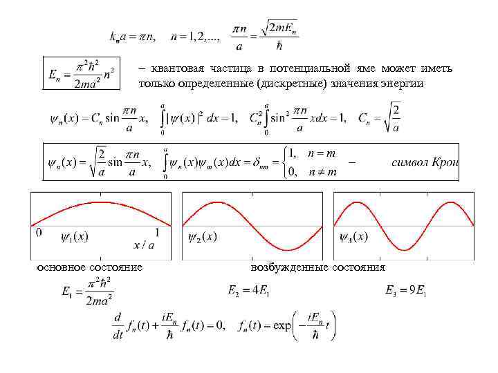 Частица находится в состоянии. Волновая функция частицы в потенциальной яме. Энергетический спектр частицы в потенциальной яме. Вероятность обнаружения частицы в потенциальной яме. Волновая функция для одномерной ямы.