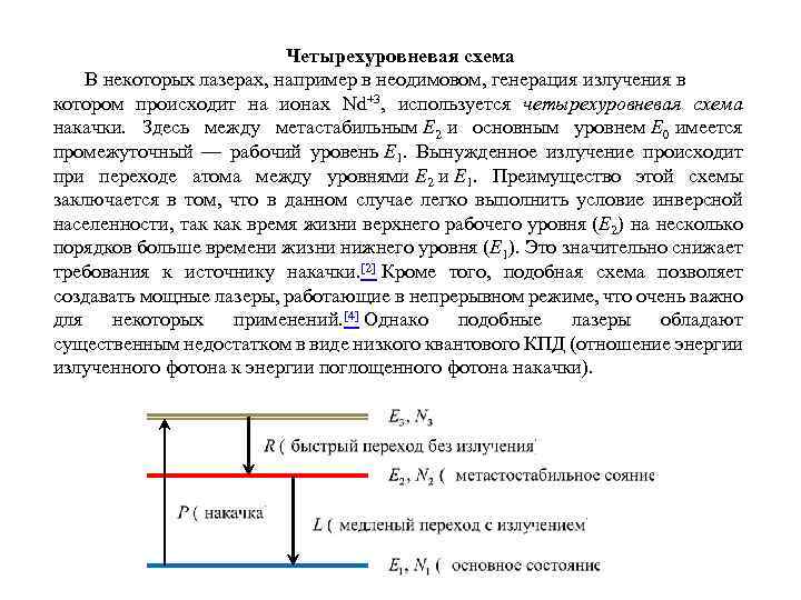 Схемы накачки лазера