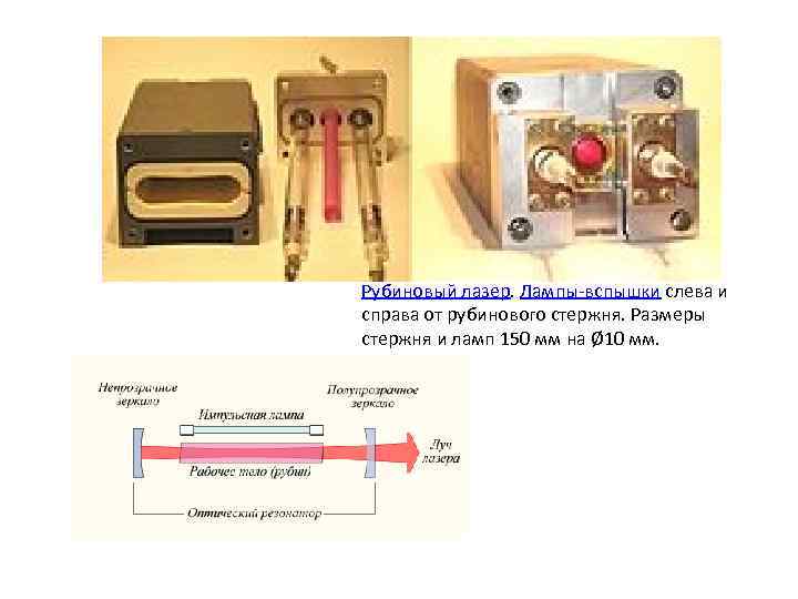 Рубиновый лазер. Лампы-вспышки слева и справа от рубинового стержня. Размеры стержня и ламп 150