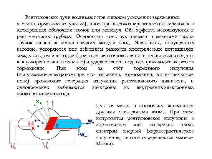 Для ускорения заряженных частиц применяется. Мишень АНОДА рентгеновской трубки. Ускорители заряженных частиц таблица. Тормозное рентгеновское излучение. Рентгеновское излучение возникает при торможении.