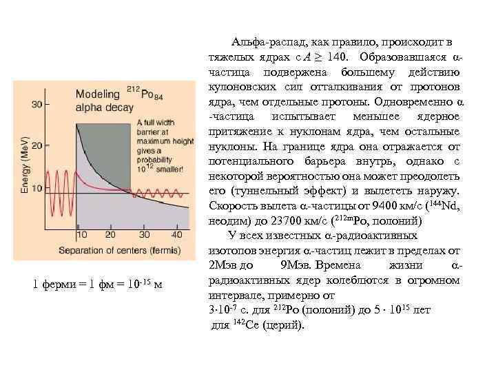 1 ферми = 1 фм = 10 -15 м Альфа-распад, как правило, происходит в
