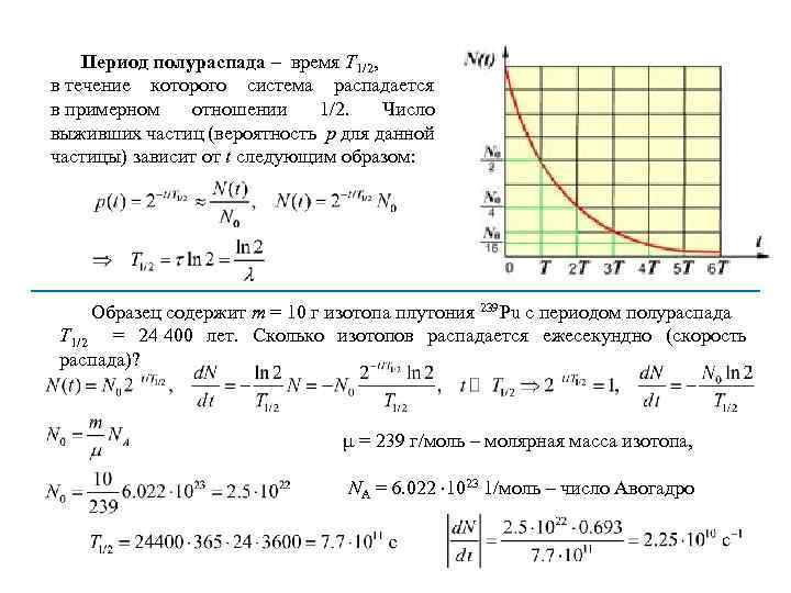 Радиоактивность период полураспада