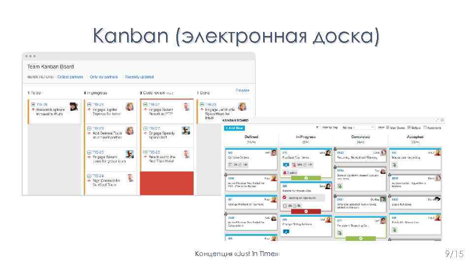 Kanban (электронная доска) Концепция «Just in Time» 9/15 