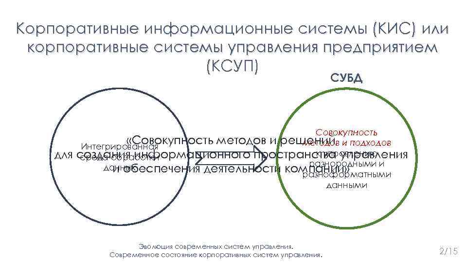 Корпоративные информационные системы (КИС) или корпоративные системы управления предприятием (КСУП) СУБД для Совокупность «Совокупность