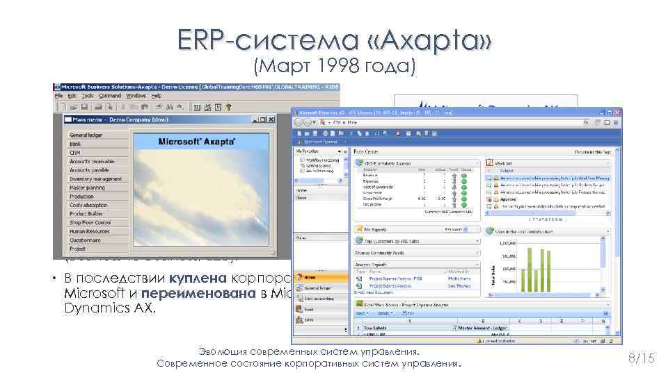 ERP-система «Axapta» (Март 1998 года) Разработана датской компанией Damgaard Data A/S. Идея: интеграция деятельности