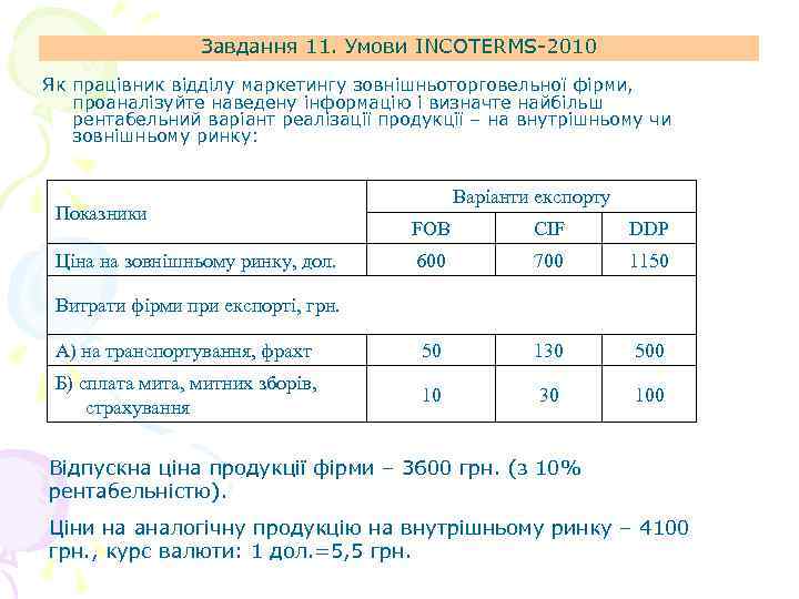 Завдання 11. Умови ІNCOTERMS-2010 Як працівник відділу маркетингу зовнішньоторговельної фірми, проаналізуйте наведену інформацію і