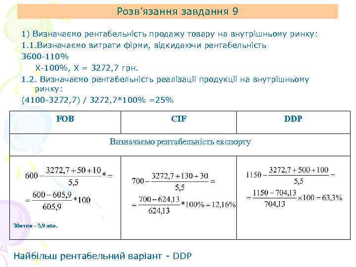 Розв’язання завдання 9 1) Визначаємо рентабельність продажу товару на внутрішньому ринку: 1. 1. Визначаємо