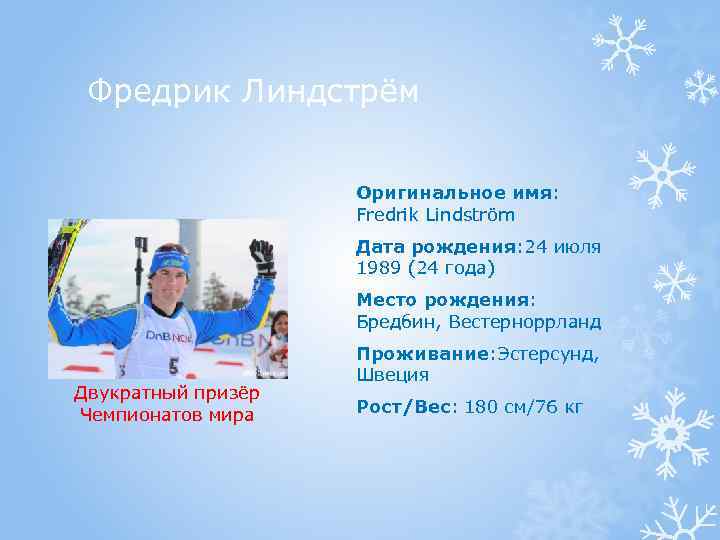 Фредрик Линдстрём Оригинальное имя: Fredrik Lindström Дата рождения: 24 июля 1989 (24 года) Место