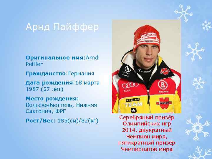 Арнд Пайффер Оригинальное имя: Arnd Peiffer Гражданство: Германия Дата рождения: 18 марта 1987 (27