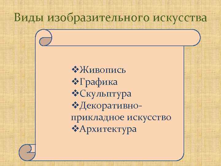 Виды изобразительного искусства v. Живопись v. Графика v. Скульптура v. Декоративноприкладное искусство v. Архитектура