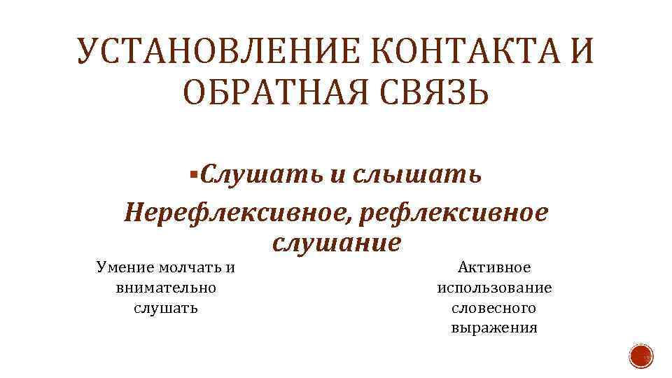 УСТАНОВЛЕНИЕ КОНТАКТА И ОБРАТНАЯ СВЯЗЬ §Слушать и слышать Нерефлексивное, рефлексивное слушание Умение молчать и