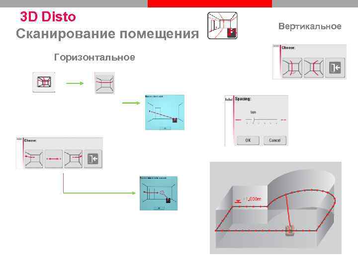 Дисто план на русском