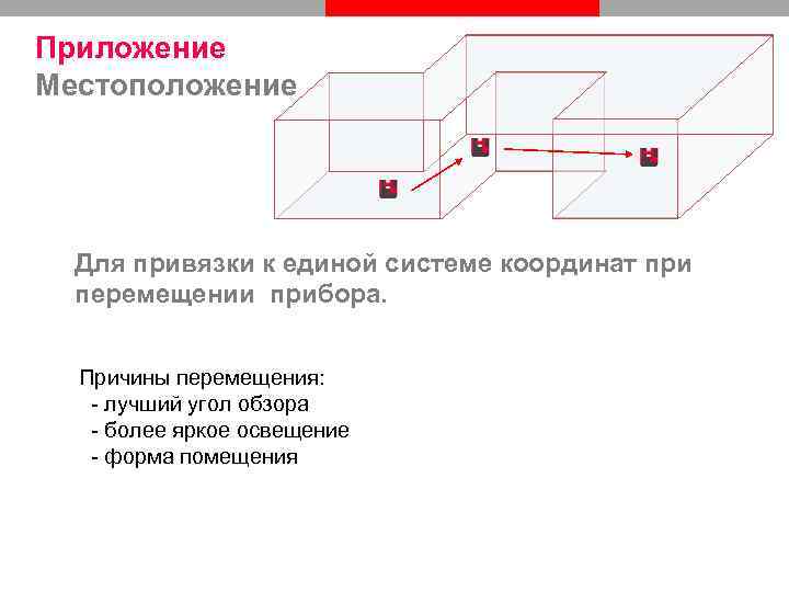 Приложение Местоположение Для привязки к единой системе координат при перемещении прибора. Причины перемещения: -